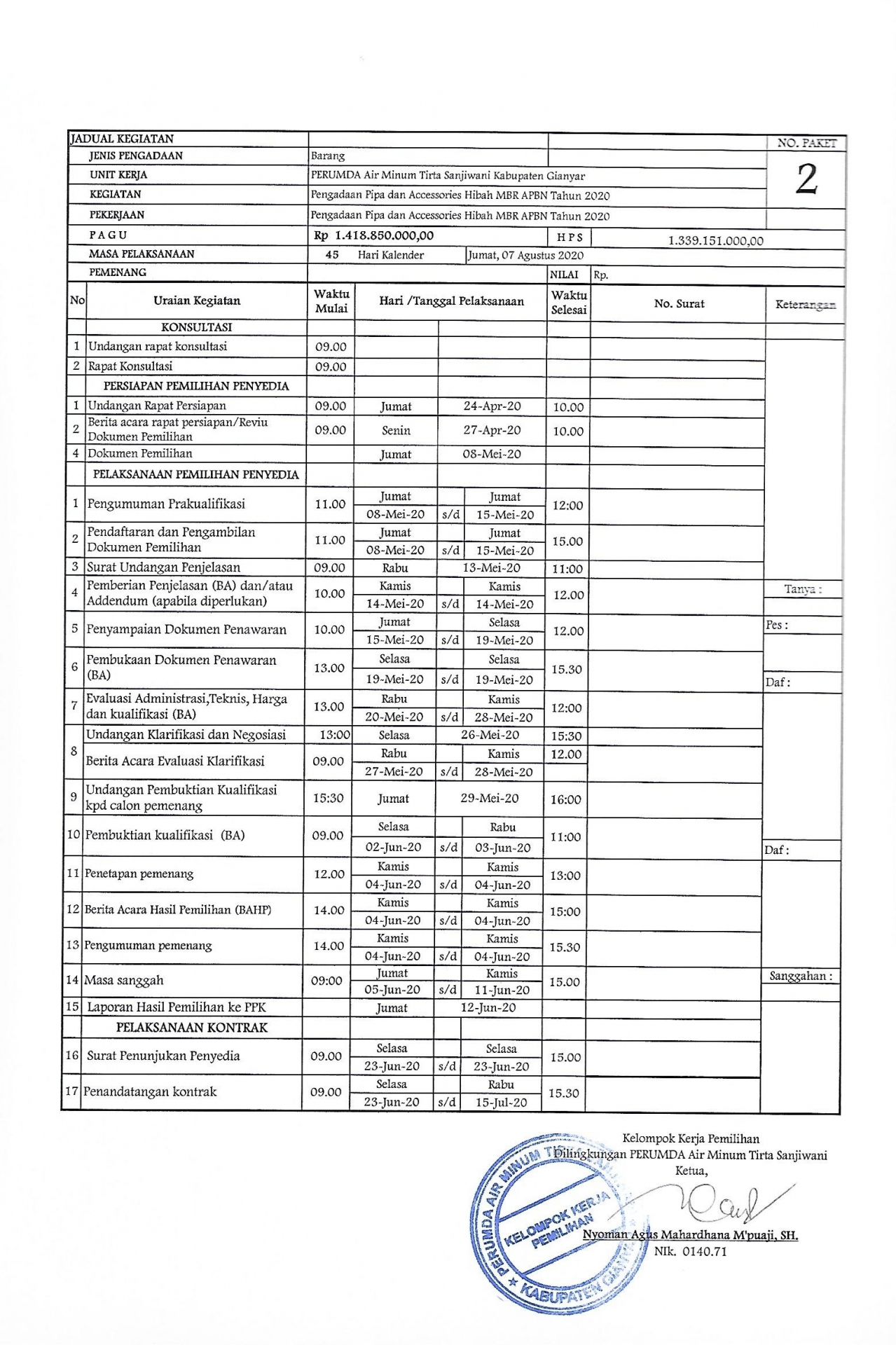 Info berita,Layanan PDAM,Kegiatan PDAM,gangguan layanan pdam,Berita PDAM,PERUMDA AMTS,PERUMDA AMTS Kabupaten Gianyar