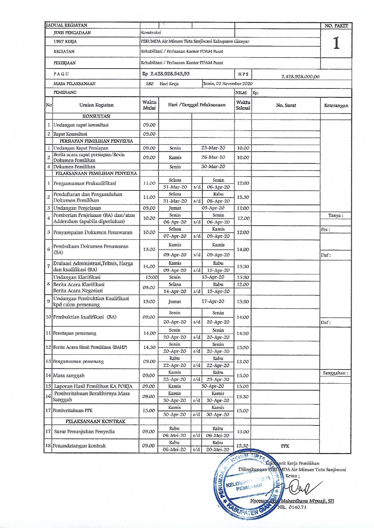 Info berita,Layanan PDAM,Kegiatan PDAM,gangguan layanan pdam,Berita PDAM,PERUMDA AMTS,PERUMDA AMTS Kabupaten Gianyar