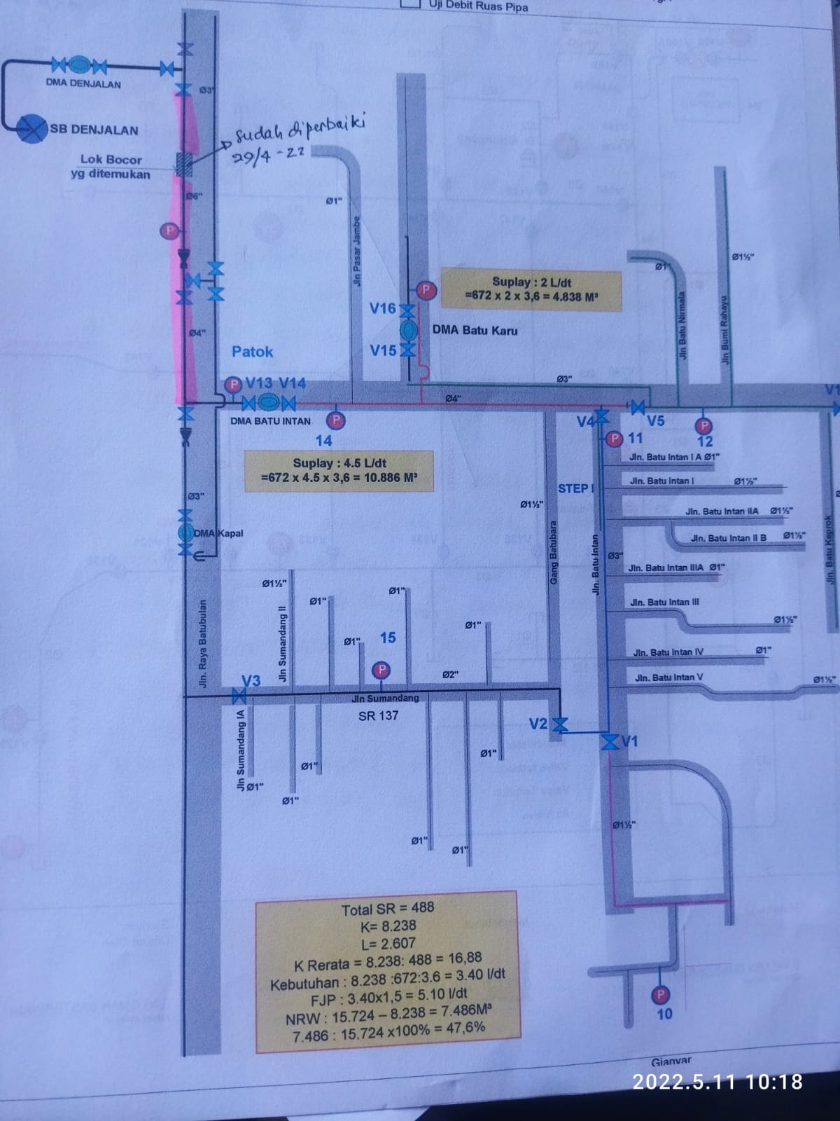 Info berita,Layanan PDAM,Kegiatan PDAM,gangguan layanan pdam,Berita PDAM,PERUMDA AMTS,PERUMDA AMTS Kabupaten Gianyar