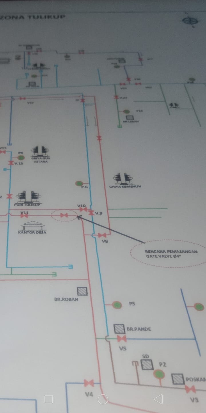 Info berita,Layanan PDAM,Kegiatan PDAM,gangguan layanan pdam,Berita PDAM,PERUMDA AMTS,PERUMDA AMTS Kabupaten Gianyar