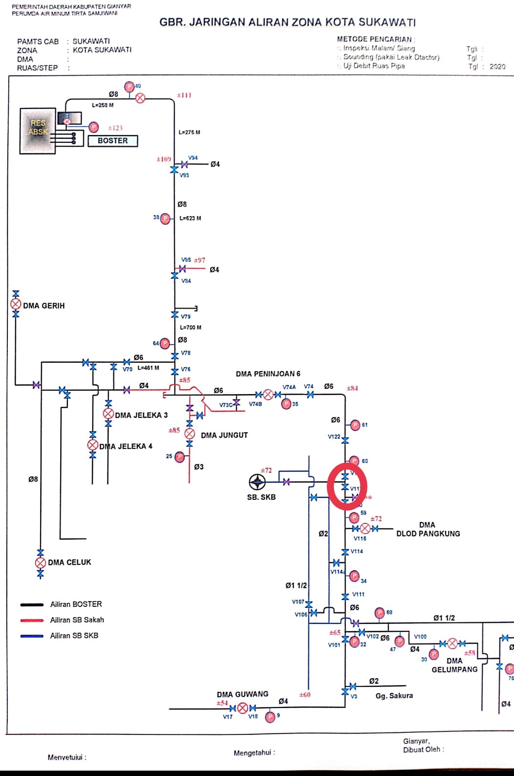 Info berita,Layanan PDAM,Kegiatan PDAM,gangguan layanan pdam,Berita PDAM,PERUMDA AMTS,PERUMDA AMTS Kabupaten Gianyar
